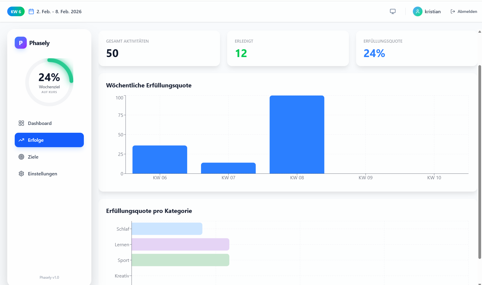 Phasely Screenshot 2